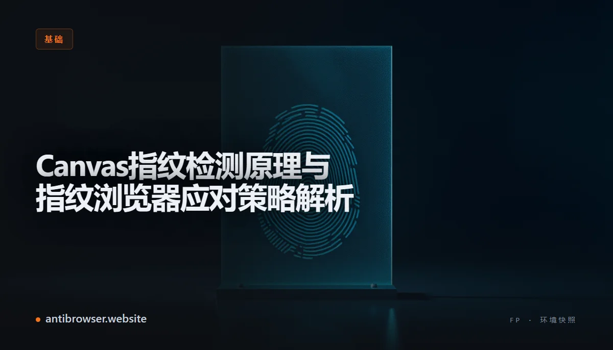 指纹浏览器控制台展示Canvas指纹检测结果，多个浏览器配置文件并列显示不同的像素哈希值