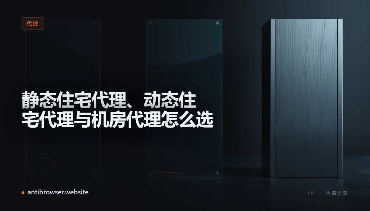 三种代理类型对比示意图,左侧为静态住宅代理的固定家庭网络图标,中间为动态住宅代理的轮换IP图标,右侧为机房代理的数据中心图标,背景为指纹浏览器控制台界面